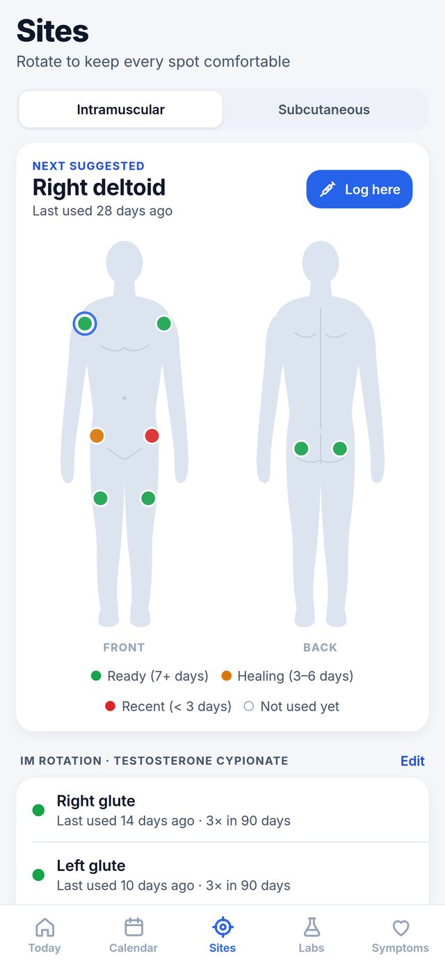 Injection-site rotation on a body map